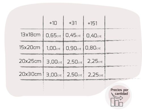 plantilla precios gran tamaño